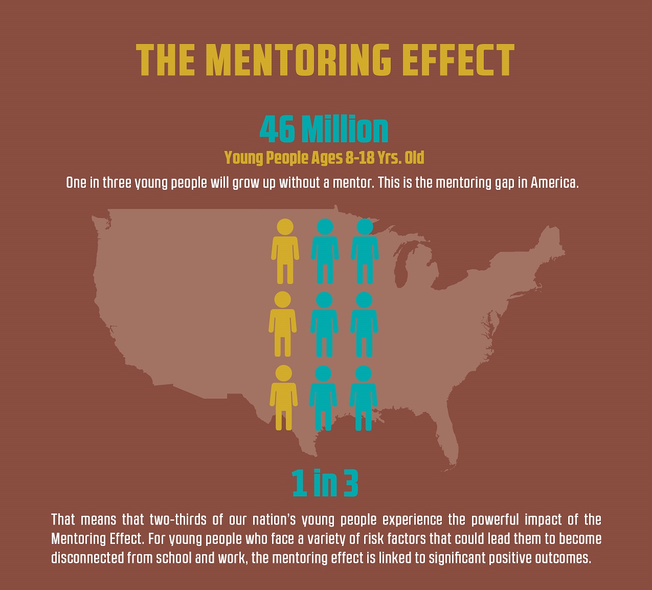 The importance of STEM mentors